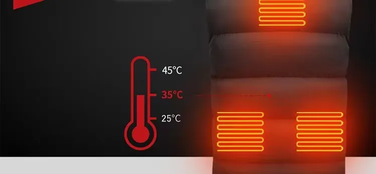 Temperature control coat (3)